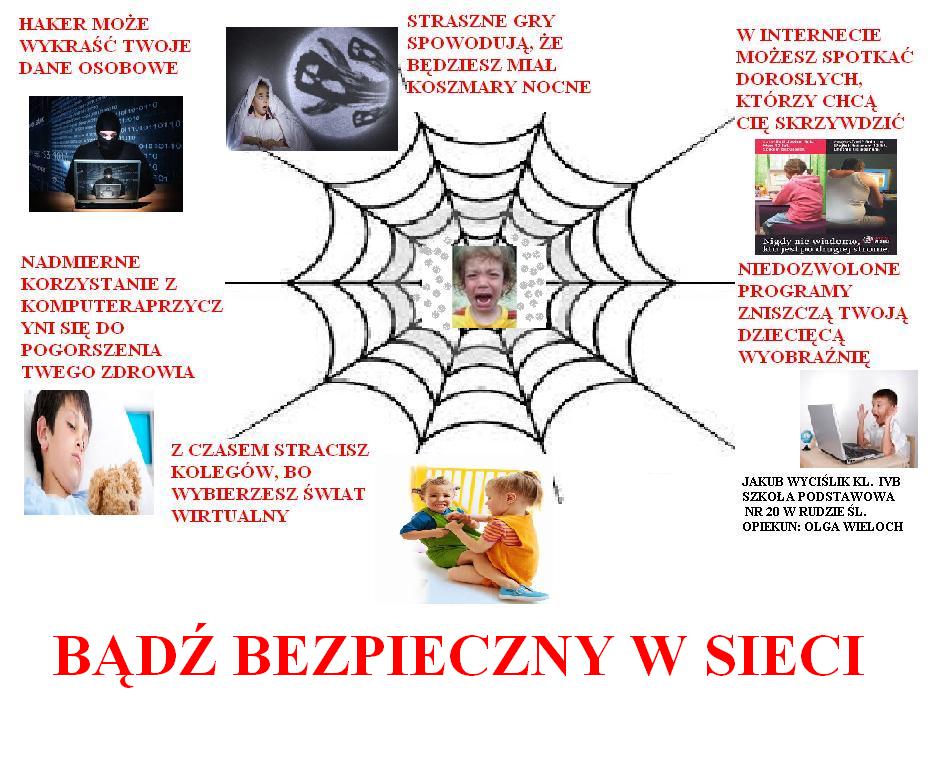 Zajęcia komputerowe stycznia 2016