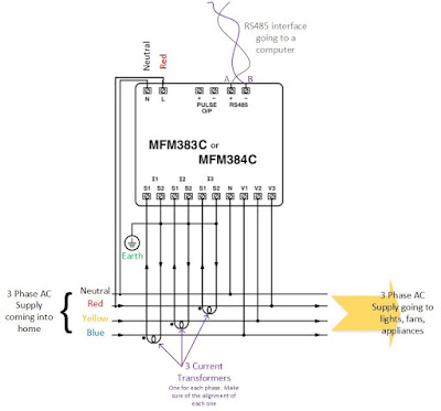 Installing a 3 phase energy meter in your home