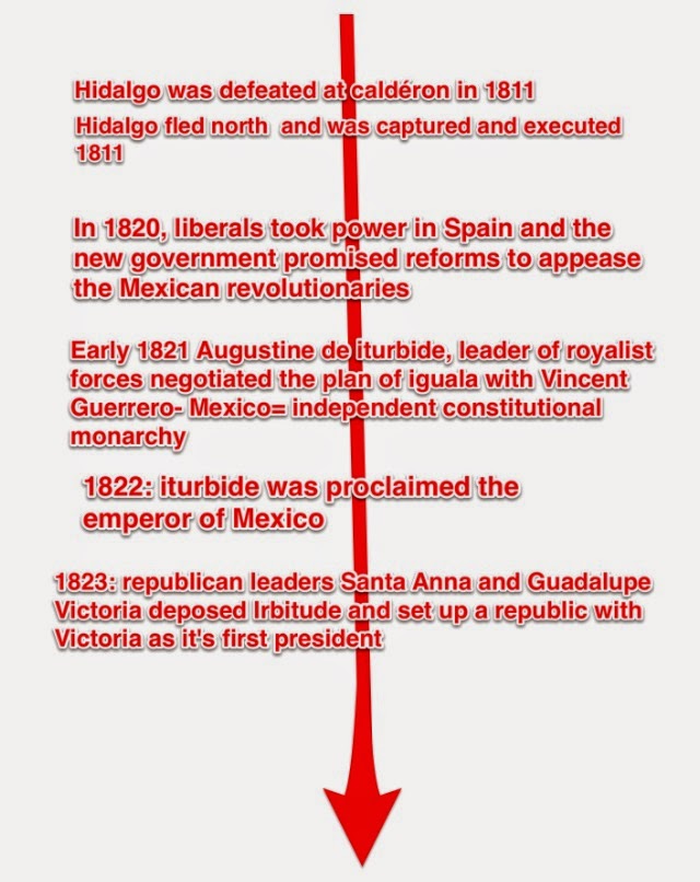 Start With A Question May 2015