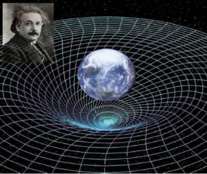 Resultado de imagen de TeorÃ­a de la Relatividad Especial
