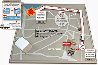 L'assassinat de Rafic Hariri le 14 février 2005 à Beyrouth.