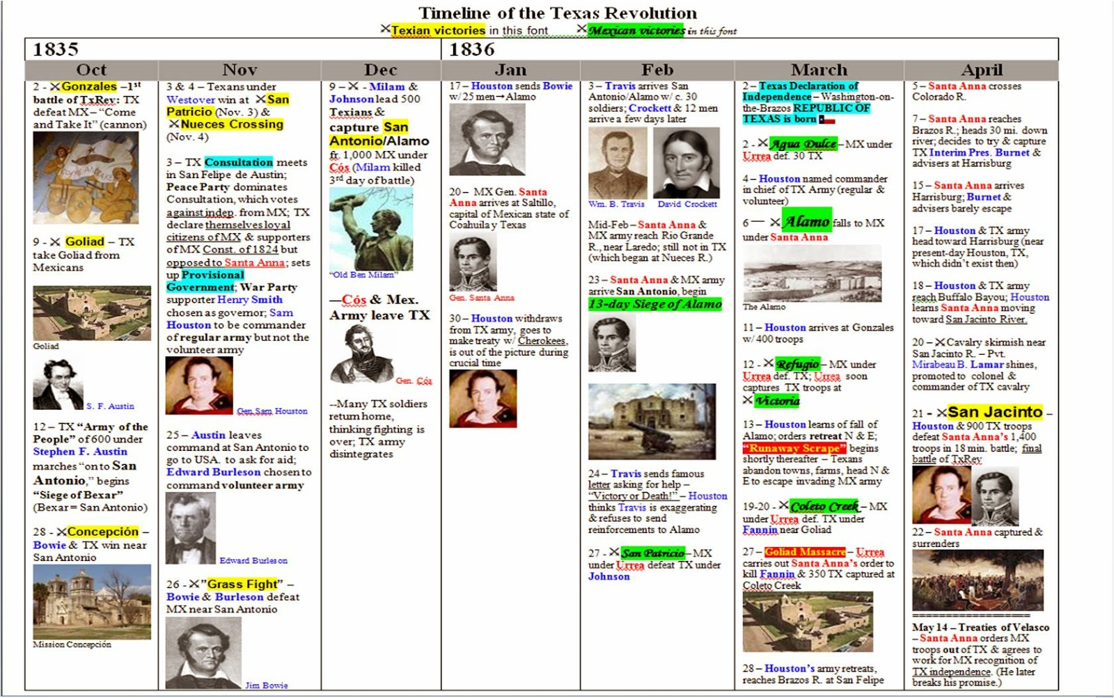 12345 essay Free essay: the trials of othello in shakespeare's othello there are three main trials that build the plot of the play in each of these trials. 12345 essay Free essay: the trials of othello in shakespeare's othello there are three main trials that build the plot of the play in each of these trials.
