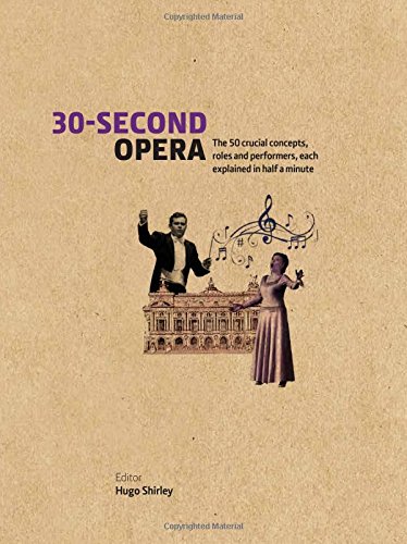 Click below to explore '30-Second Opera'