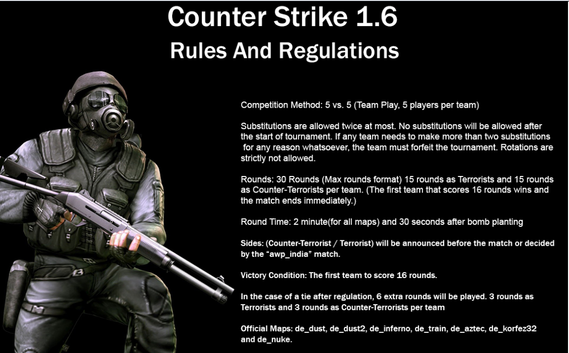 Atlas Trnovit Drugaciji Counter Strike Tournament Rules Hallandhay Com