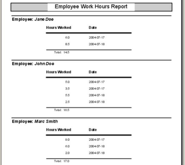 Java Tips and Tricks Sample Jasper IReport