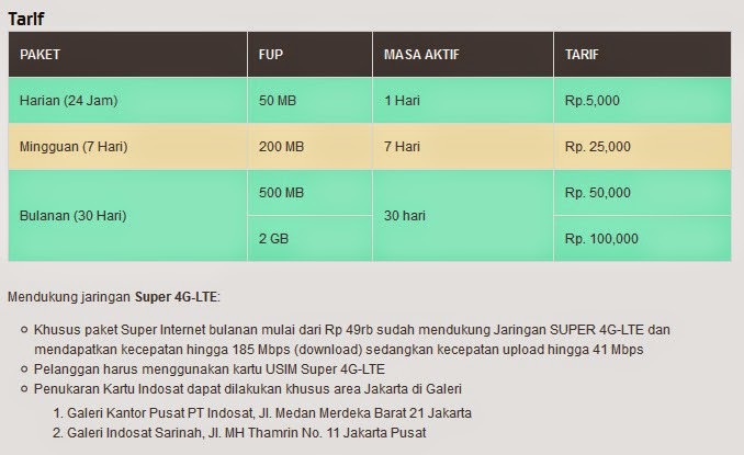 Paket Internet Im3 unlimited Paket Internet Im3