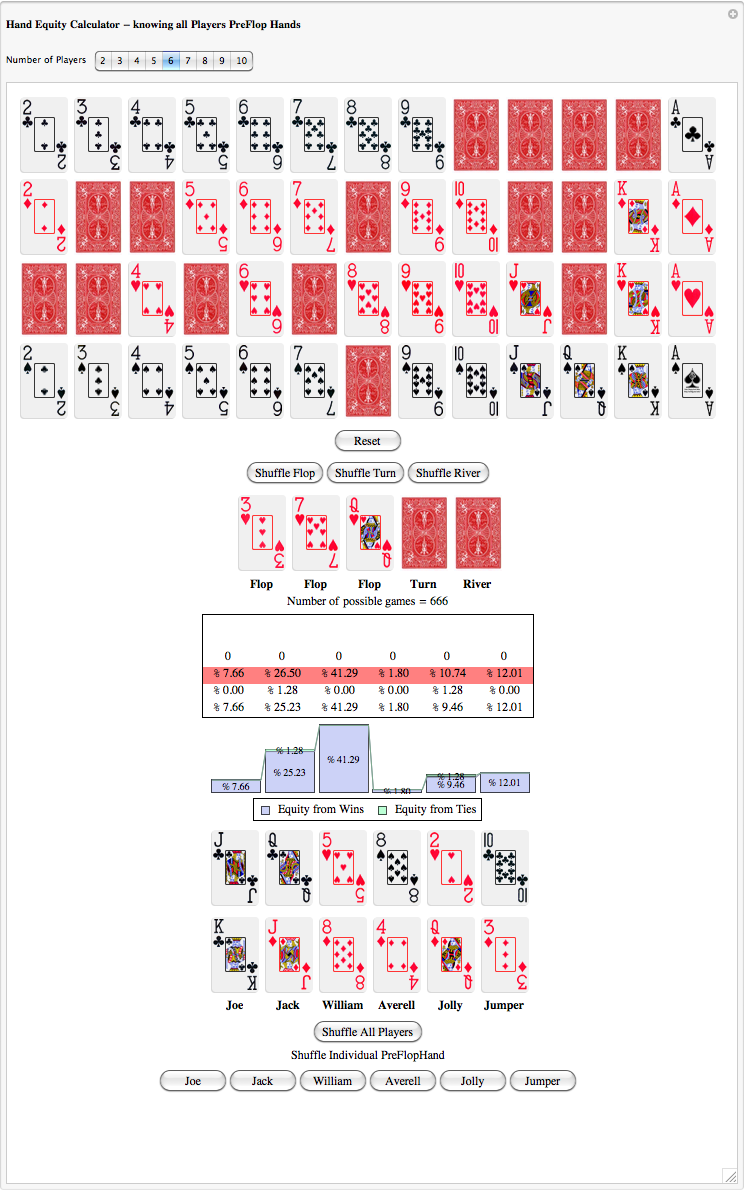 poker hands equity calculator poker hands equity calculator