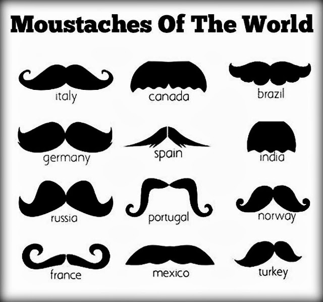 Moustaches Of The World English
