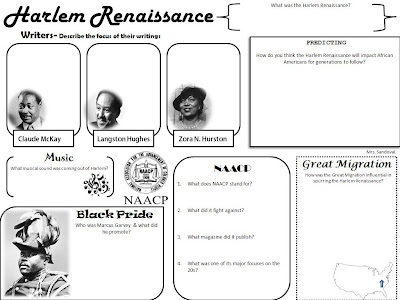 Technology in my Social Science Classroom: Create your own Graphic