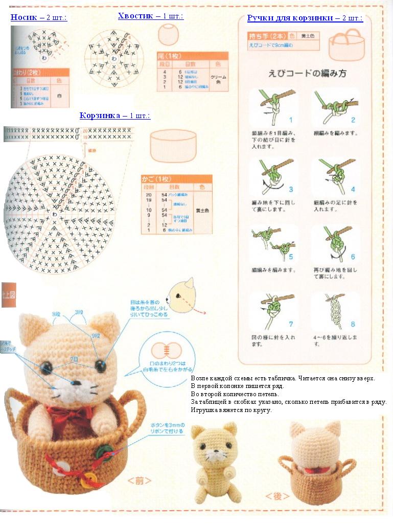 1000+ images about Tricot on Pinterest Dog sweaters ...