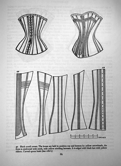 The Corset Channel: Corset making - 1911 Edwardian corset