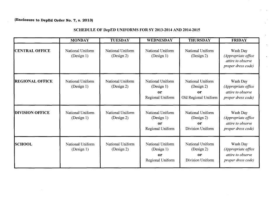 DepEd Memos, Orders & Results Prescribing the Deped National Uniforms