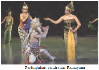 Fungsi Tari Peranan Tari Fungsi Tari Sebagai Upacara Hiburan Pertunjukan