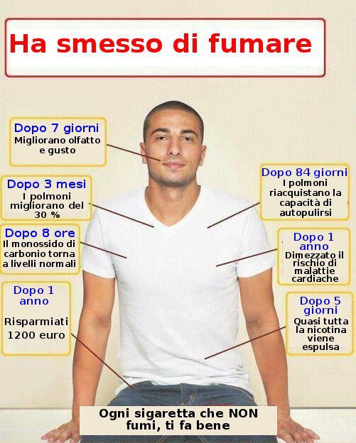 Come rapidamente smettere di fumare a donne incinte