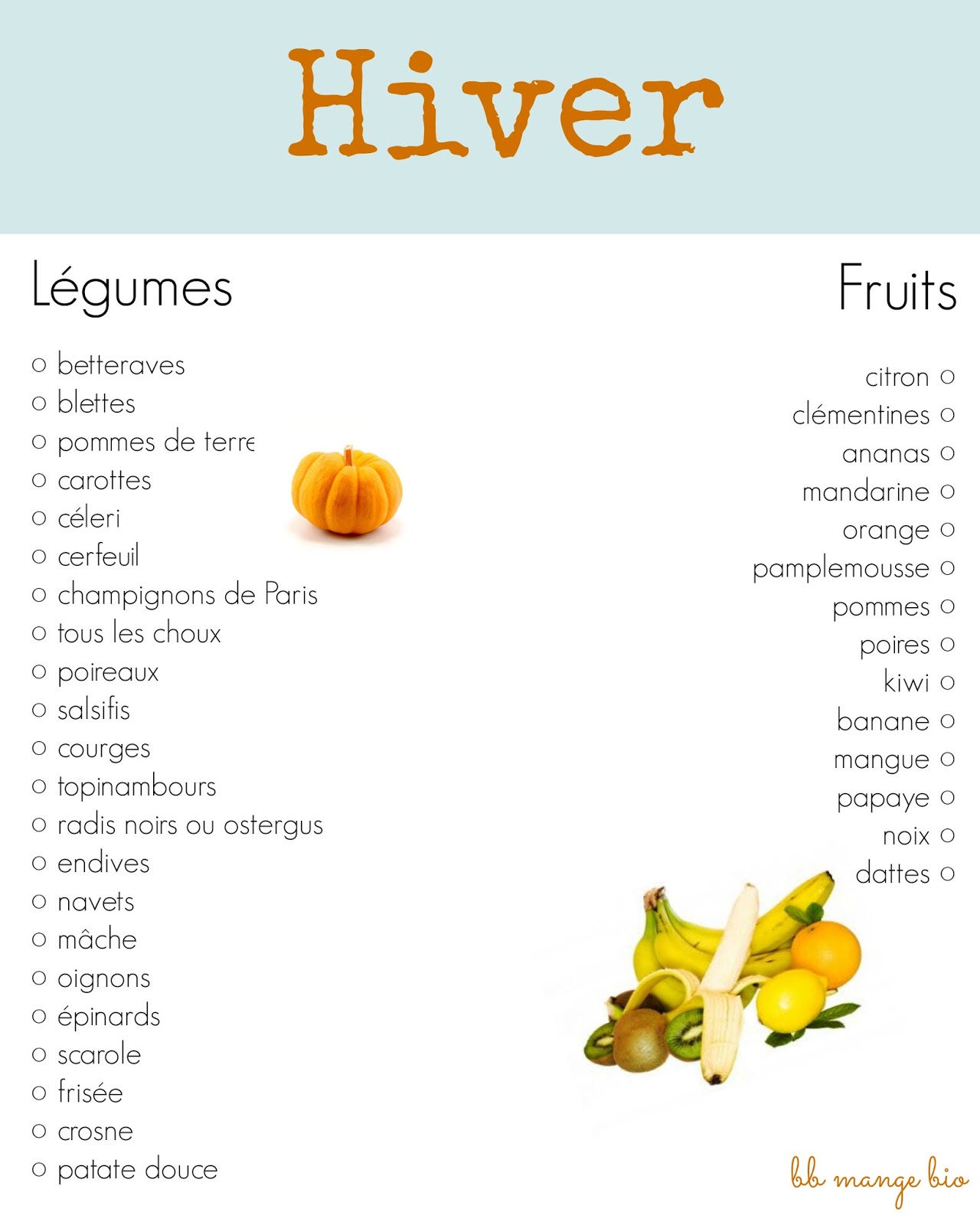 Les fruits les légumes de saison BB mange bio liste les légumes et les fruits d'hiver en France métropolitaine avec en bonus les fruits exotiques