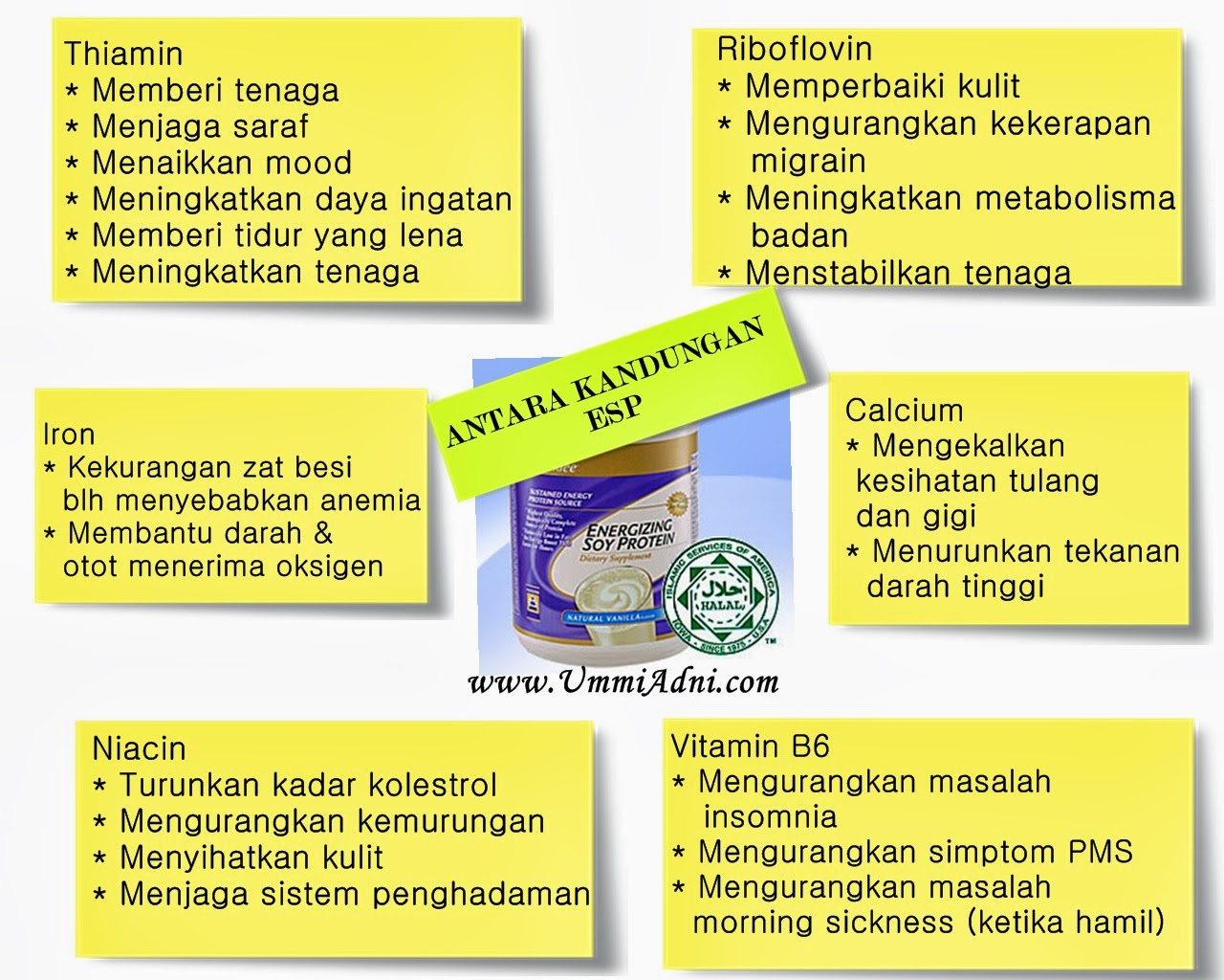 Healthy with us Apa itu Eczema dan Vitamin apa yang sesuai