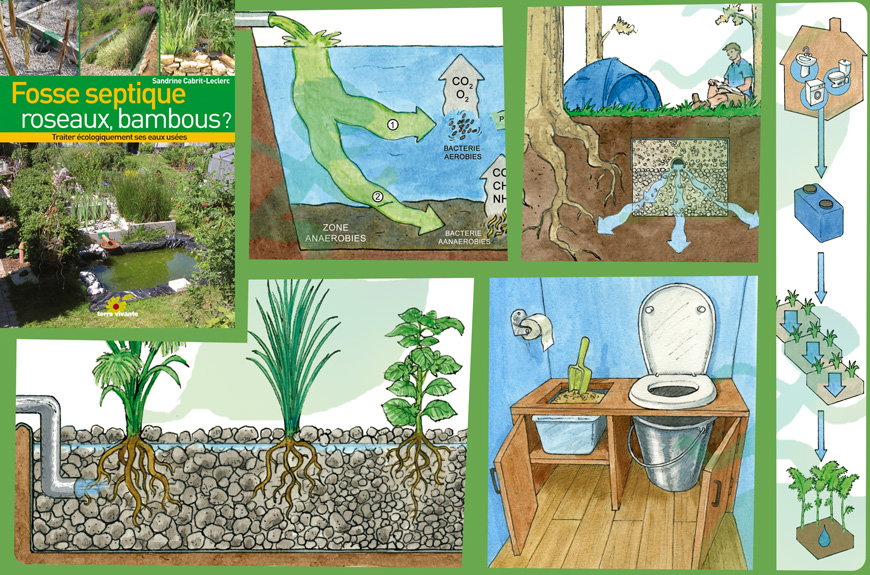 fosse septique ecolo