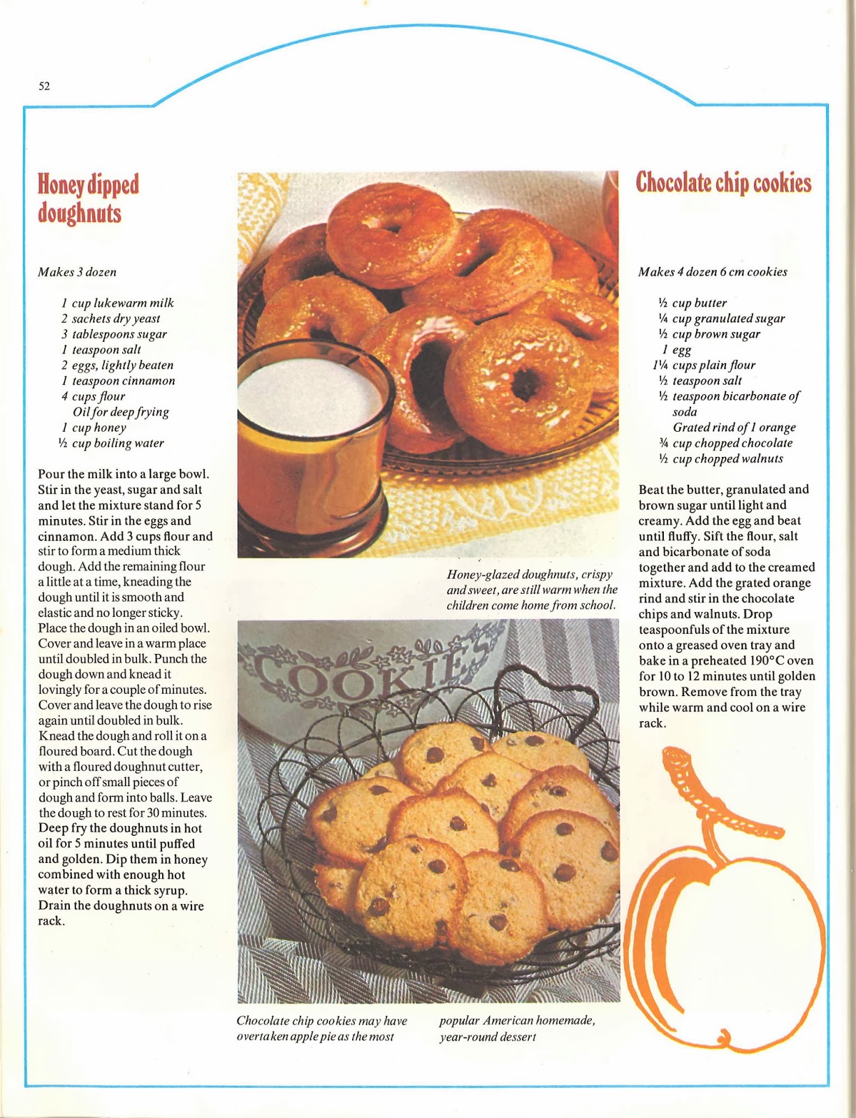 American Cooking (An Australian Take) Honey Dipped Donuts