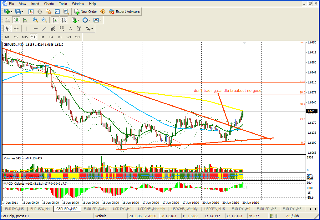 Ni trading system