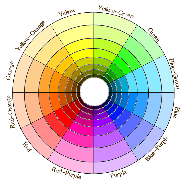 Color Wheel Makeup Artistry Mugeek Vidalondon