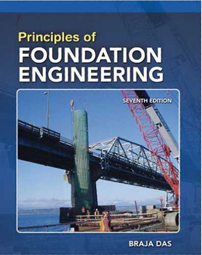 Principles Of Engineering Design Pdf