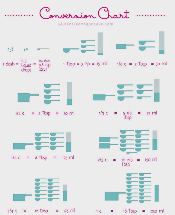 download Polynomials and