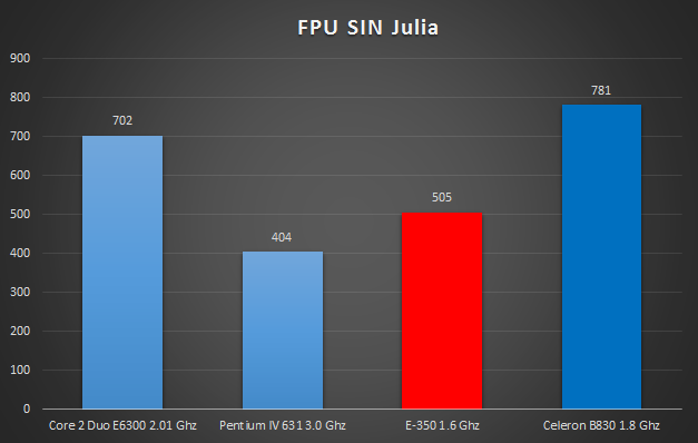 FPU+ssin+julia+Graf.png