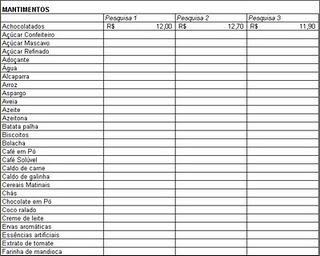 lista de compras supermercado excel