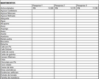 lista de compra supermercado