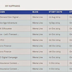 Pinjaman Mikro Maybank Mamalinablog