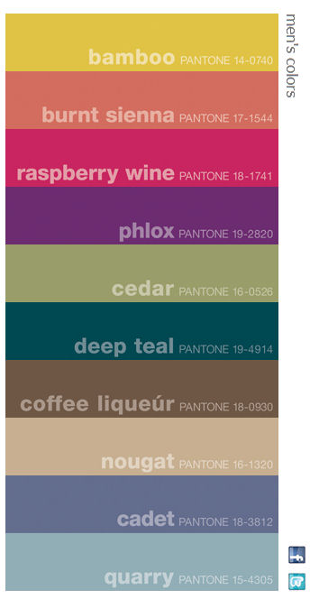 Pantone Color Forecast