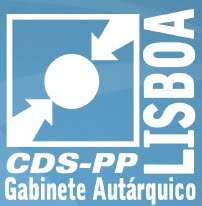 Gabinete Autárquico CDS Lisboa