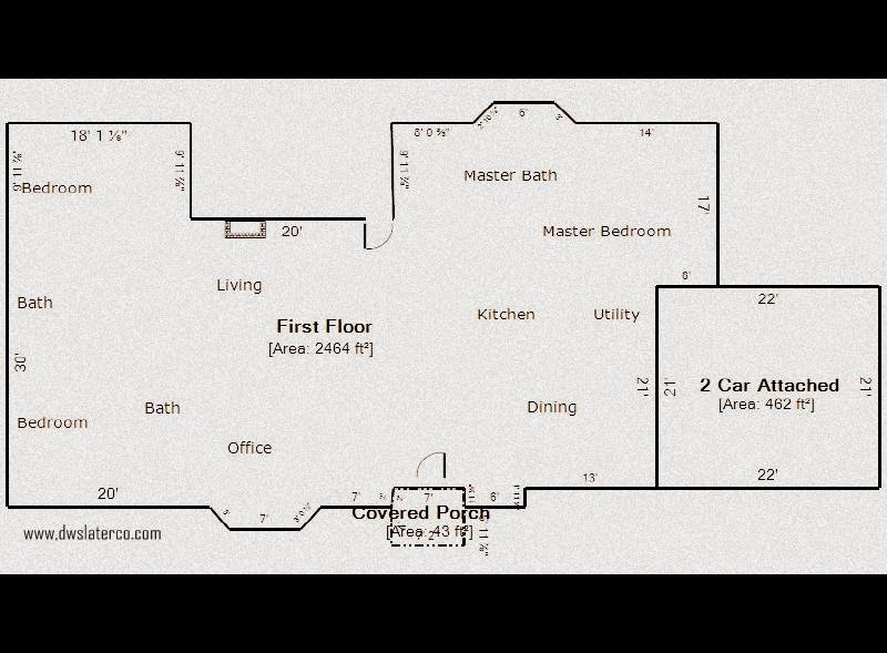 How do Appraisers Measure a Home?