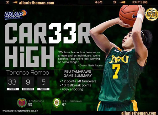 Terrence Romeo sets 33 points career-high. (FEU vs UP Replay Video)