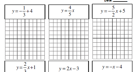 The Math Magazine: Graphing Linear Equations in Slope Intercept Form