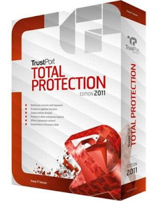 TrustPort Total Protection 2012 12.0.0.4793