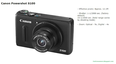 Canon Powershot S100 digital camera