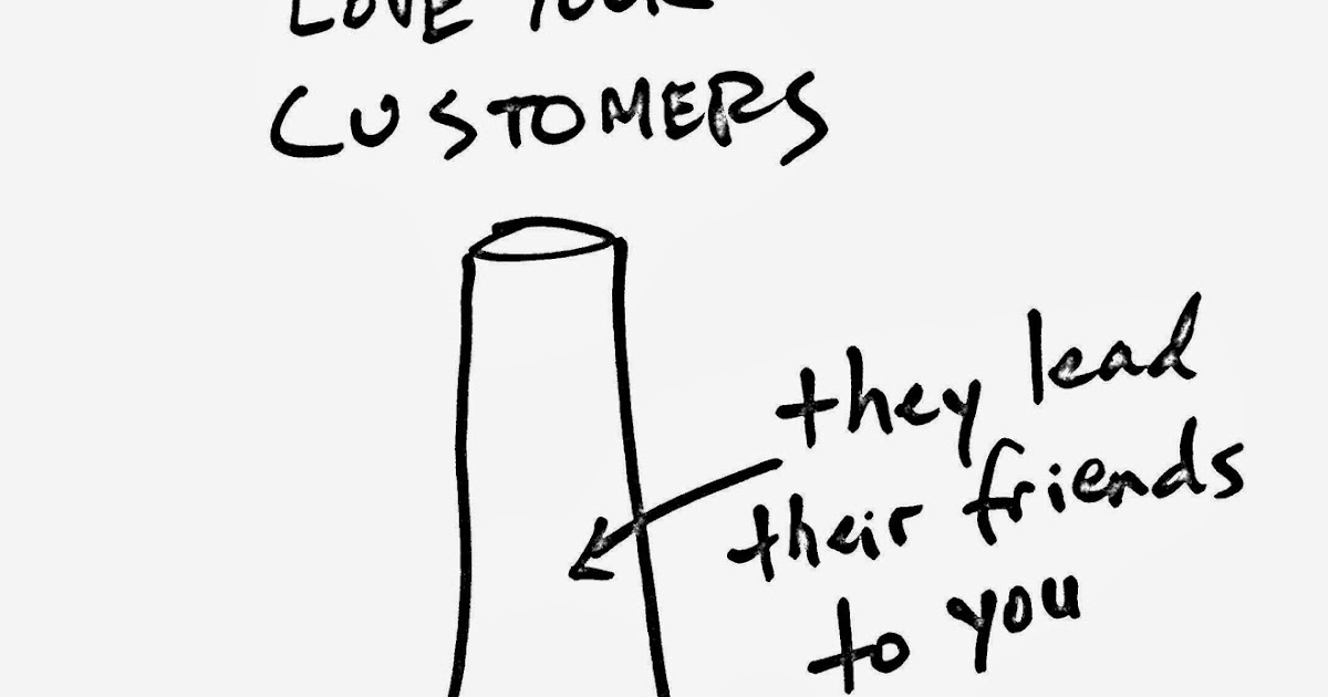 freeconnection Upside down funnel 2 satisfied customer leads to leads