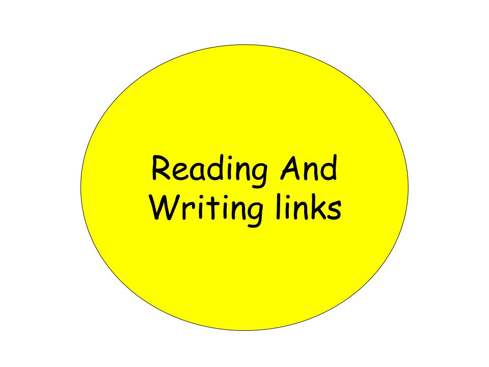 Reading and Writing links