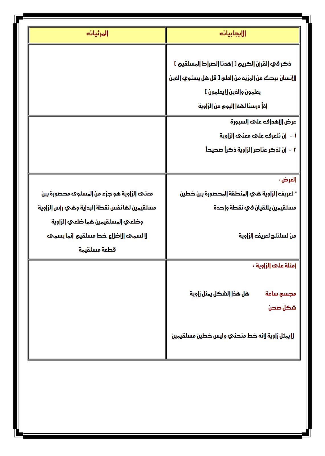 المدربة هدى أكتوبر 2012
