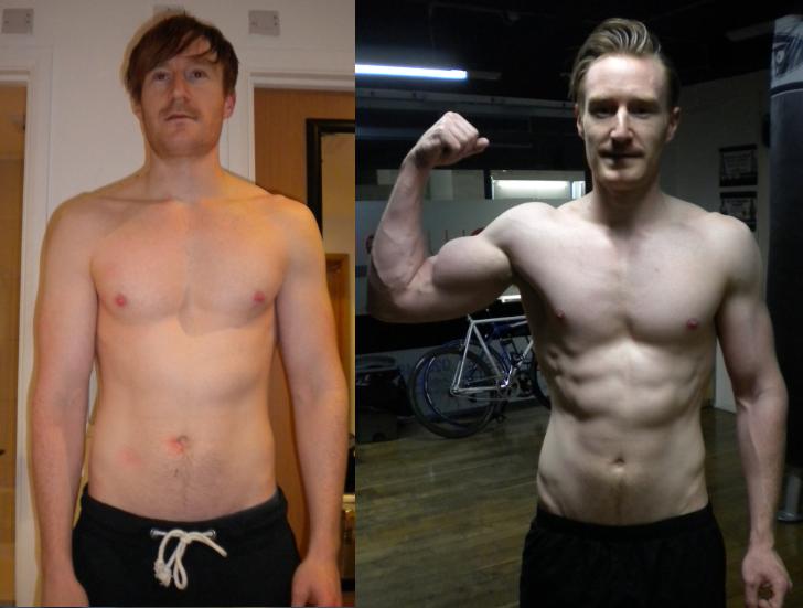 Revolution Personal Training Studios Blog Our latest 12 week