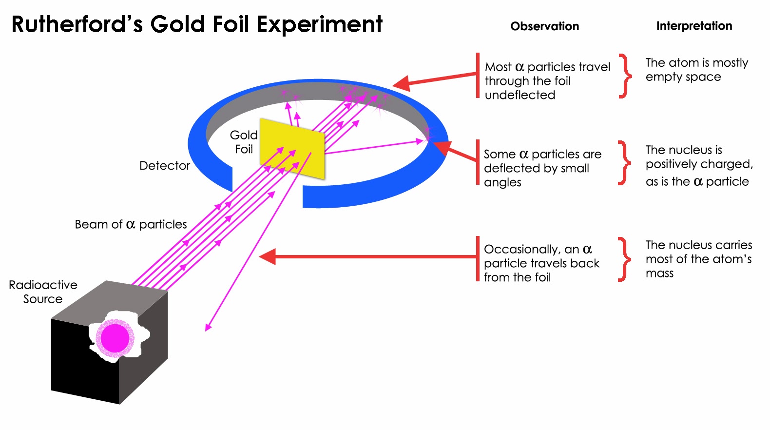 download inverse problems and