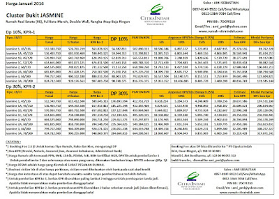 harga-bukit-jasmine-citra-indah-city-januari-2016