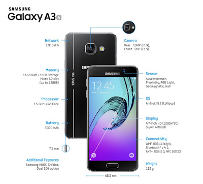 SAMSUNG GALAXY A5 2016 SAMSUNG GALAXY A5 2016
