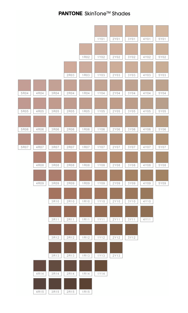 Pantone Color Iq Chart