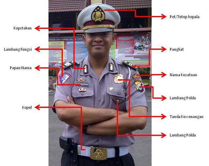 http://pelayanmasyarakat.blogspot.com: Pangkat Polisi