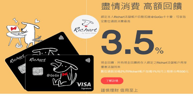 foreign-shopping-credit-card-skill-國外網站用外幣刷卡購物,要哪種信用卡、如何處理,匯率+手續費才能最划算?