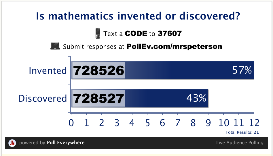 EPSILONDELTA Is mathematics invented or discovered?