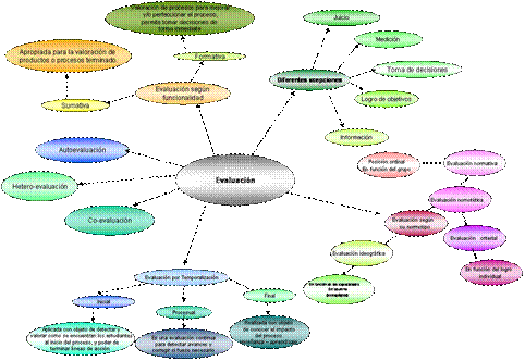 DEFINICION LECTURA FORMATIVA definicion lectura formativa: