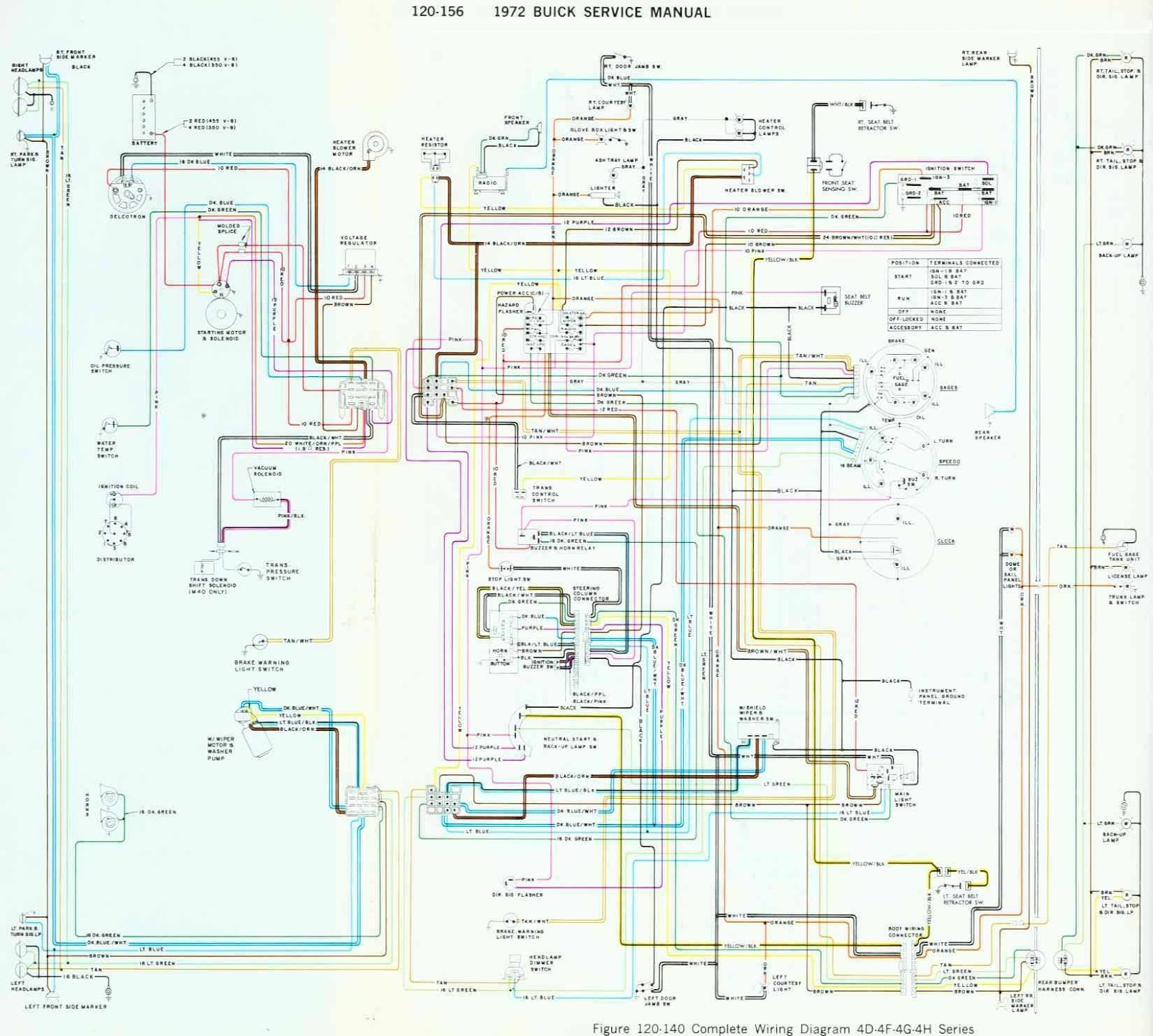 [DIAGRAM] 1995 Buick Riviera Engine Diagram FULL Version HD Quality